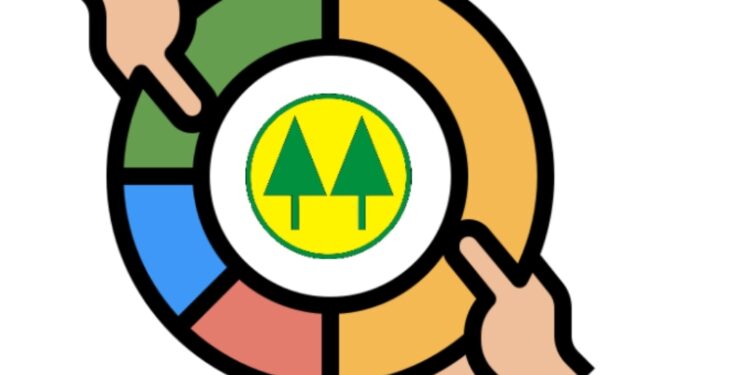 ¿Existe concentración de mercado en el sector de cooperativas?