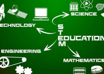 Impacto de las STEM en el logro de los Objetivos de Desarrollo Sostenible (ODS)